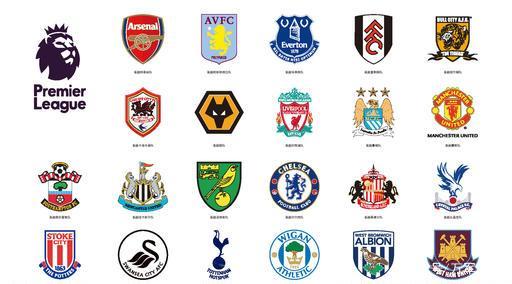 中场重建 中场重建