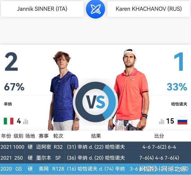 一出色的战 一出色的战