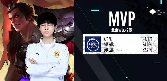 在内外线 在内外线